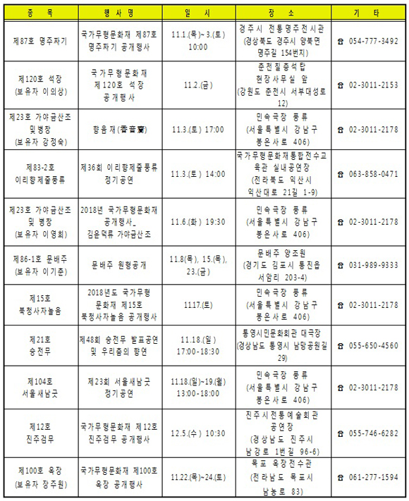 국가무형문화재 공개행사 일정(11월~12월)