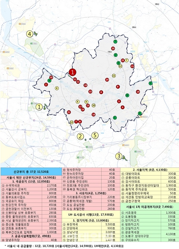 서울 시내 개발 대상 32곳이 포함된 중소규모 택지 위치도.(제공=국토교통부)