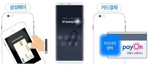 SMS결제, 카메라결제, NFC터치결제, 수기결제가 가능한 위즈페이 앱
