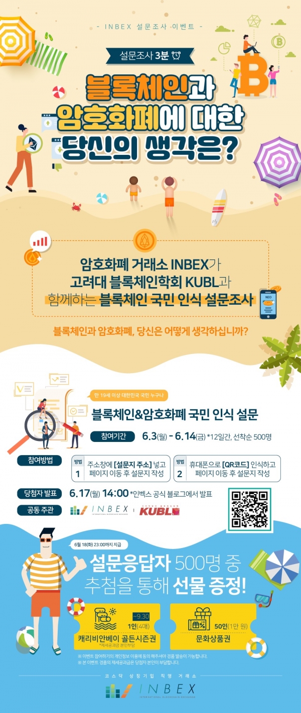 인벡스- KUBL(고려대 블록체인 학회), 블록체인 국민인식 설문조사 < IT/4차산업 < 산업/ESG < 기사본문 - 인터넷조은뉴스