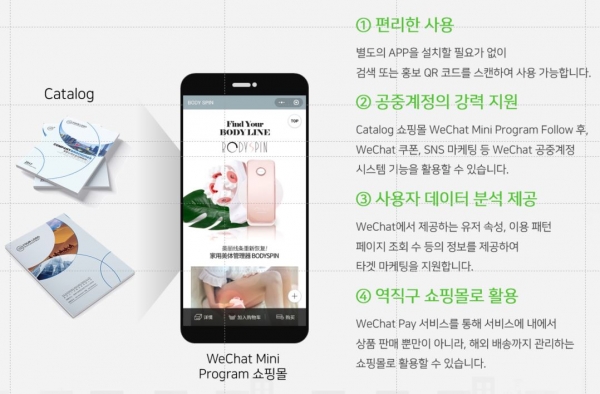 Catalog 쇼핑몰 WeChat Mini Program 특징