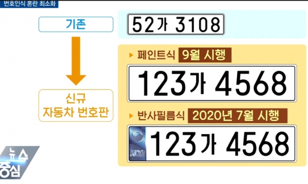 9월 1일부터 자동차번호판이 현행 7자리에서 8자리로 변경된다. (사진출처: KTV방송 뉴스영상 캡처)