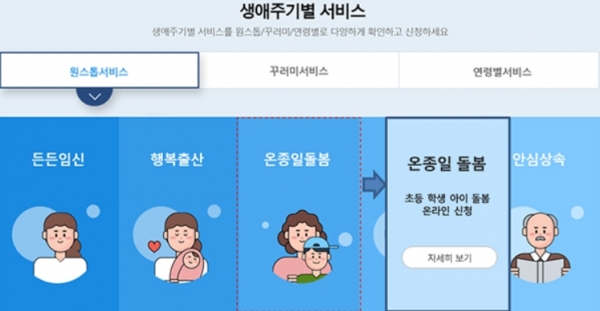 정부24 누리집의 ‘온종일 돌봄 원스톱 서비스’ 접속 화면.