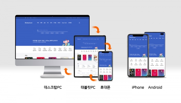 신한카드가 PC와 모바일 홈페이지를 하나로 업데이트했다
