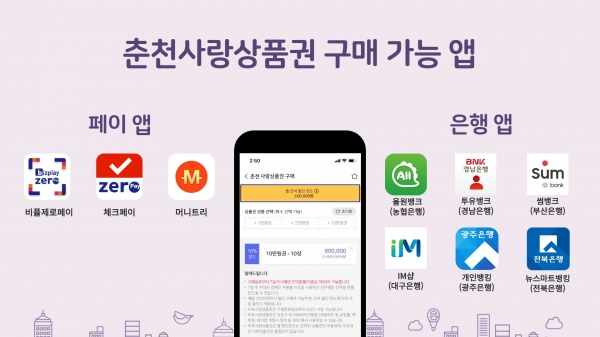 9개 페이·은행 앱 내에서 구매 및 사용이 가능한 춘천사랑상품권