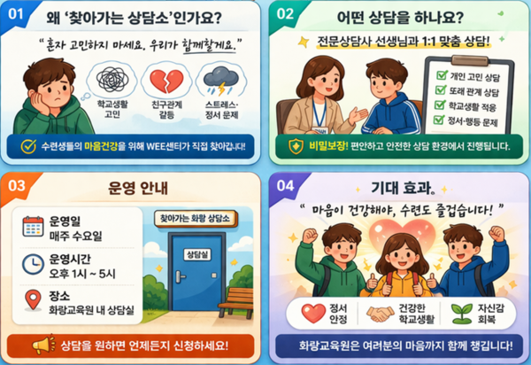 [화랑교육원 제공]